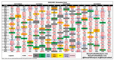 nba grid schedule